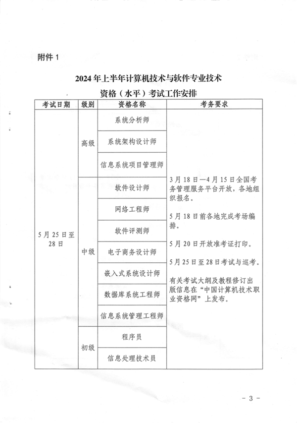 关于2024年度计算机技术与软件专业技术资格（水平）考试工作安排及有关事项通知_02.png