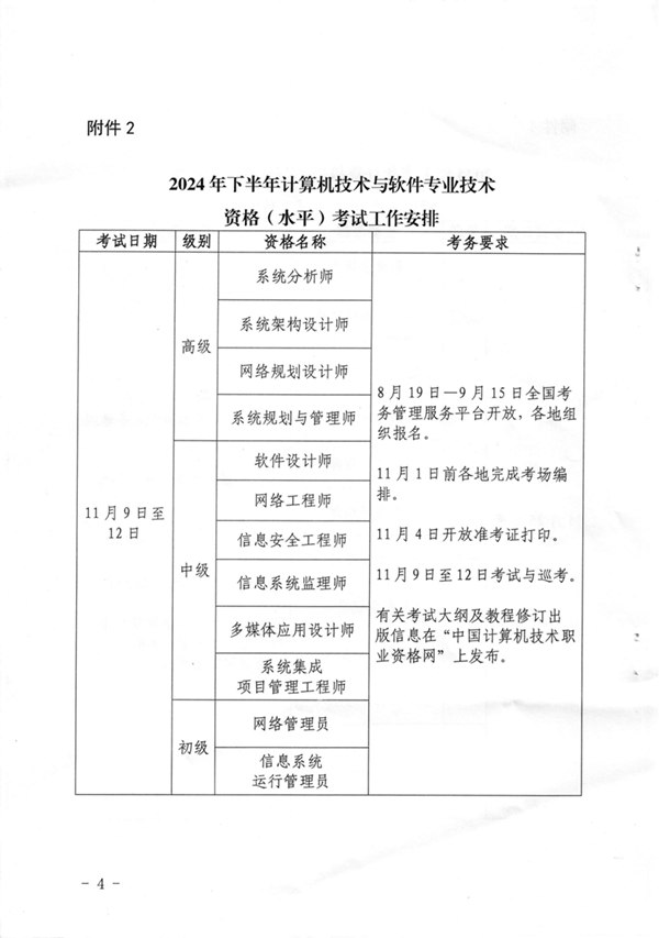 关于2024年度计算机技术与软件专业技术资格（水平）考试工作安排及有关事项通知_03.png